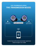 TE05 TWS earphones & headphones, super long life earphone wireless earbuds, 4000mAh battery tws earphone. - Image 6